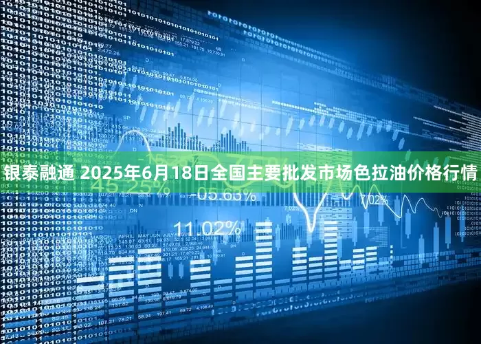 银泰融通 2025年6月18日全国主要批发市场色拉油价格行情